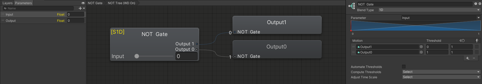 An example of a NOT gate.