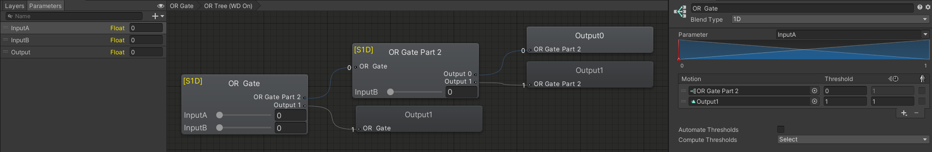 An example of an OR gate.