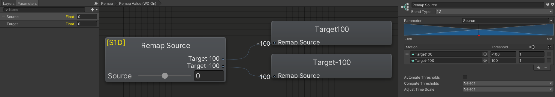 An example of negating a float with an AAP. If the Source value is 100, the Target-100 animation will play with full weight, setting the Target AAP to -100.