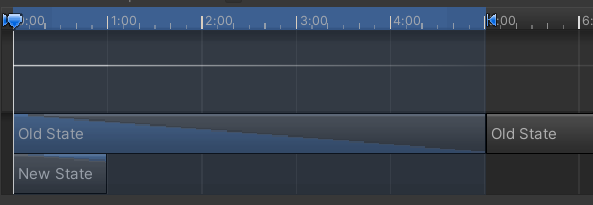 An example of the Visual Transition Editor.
