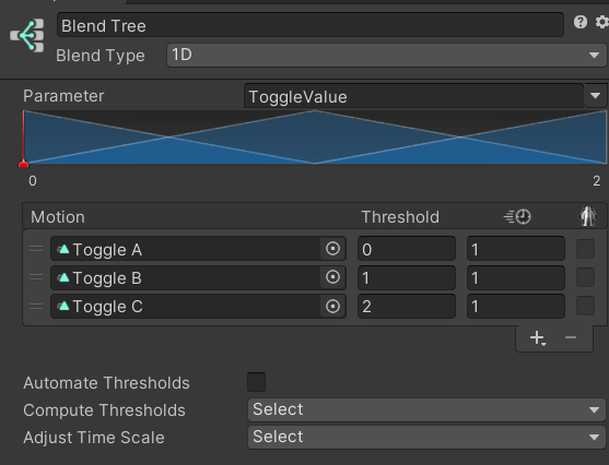A Multi-Toggle Blend-Tree